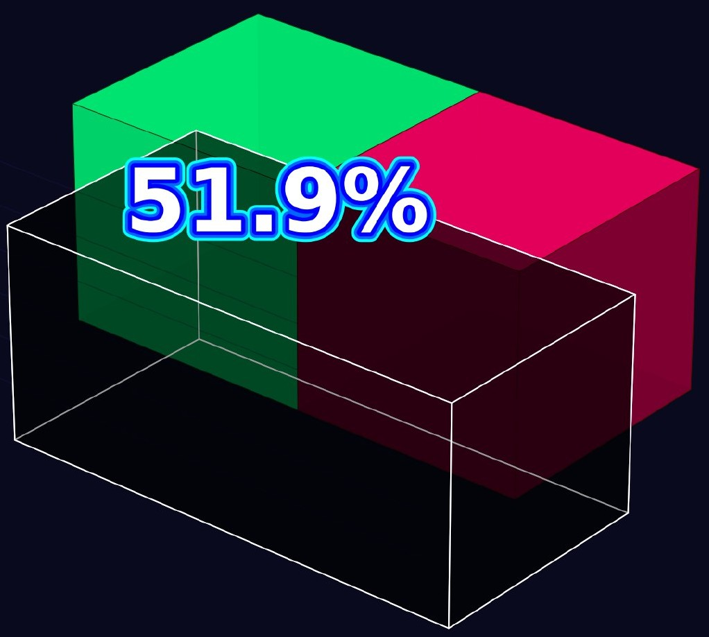 TradePulse